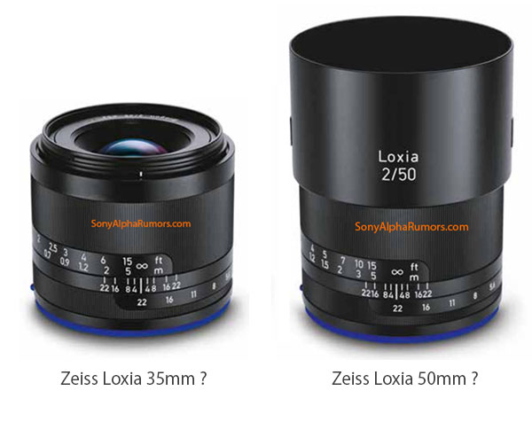 New zeiss loxia2